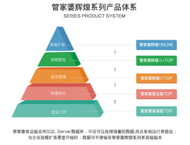 精准管家婆联盟七大特色解析：安全方案影像版RJO644.68