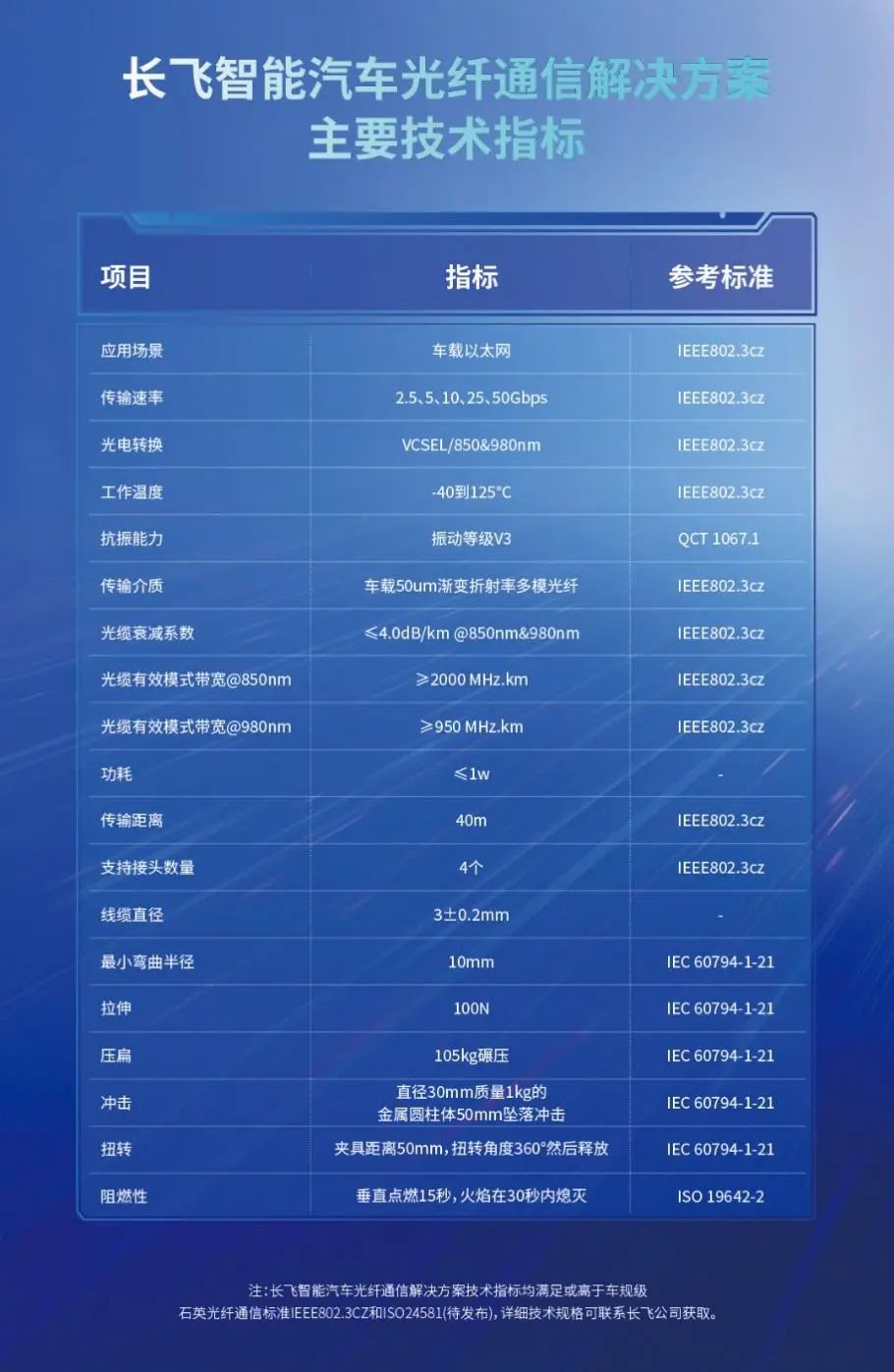 “2024年澳门六长期免费信息揭晓：安全策略深度解析版SHJ942.58”