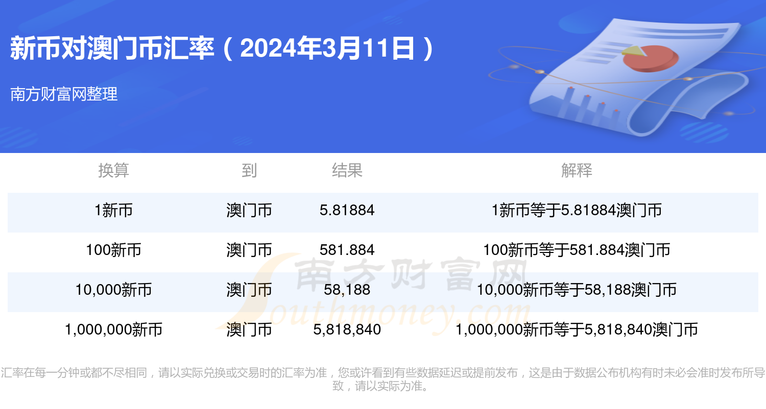 2024澳门新开奖结果检索与数据解读_社区版EOZ753.17