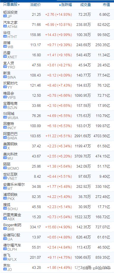 澳门2024开奖记录查询与数据解读_精选UOB813.49版