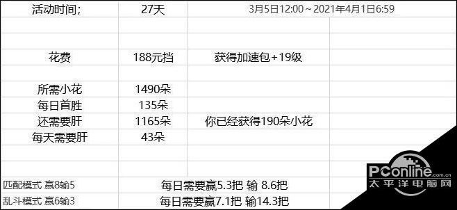 2024正版资料免费宝典功能解析与安全评估方案：RIW805.56国际版