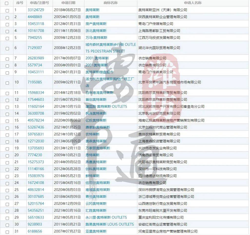 “2024奥门正版资料库视频集锦，深入解析及定义速览_USQ626.15”
