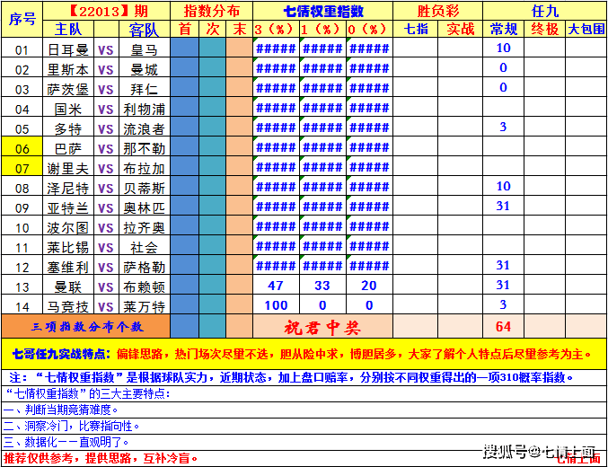 澳门每日开奖，策略解析：明星版DEW991.87安全攻略