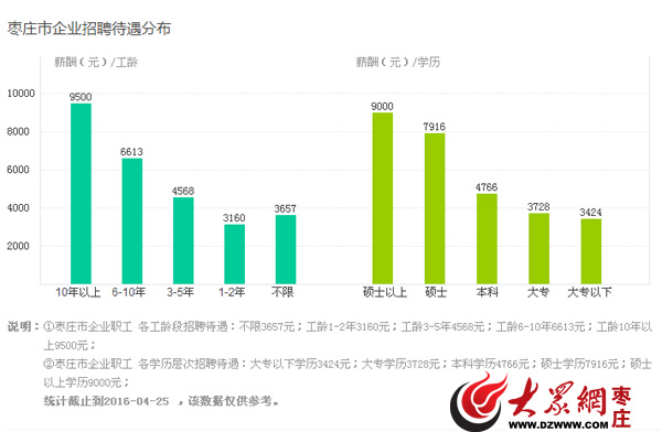 临沭招聘网最新招聘信息及行业现状与个人观点探析