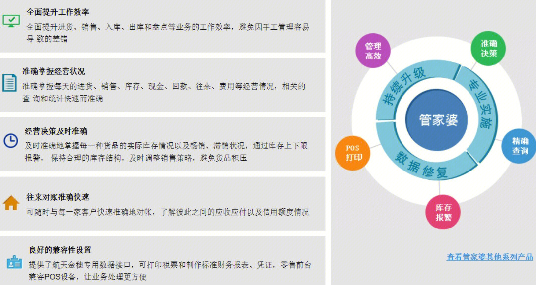 智慧管家婆大联盟特色解析：NST213.43版综合评估与智慧分析