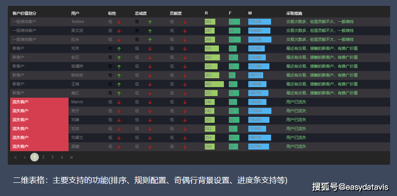 澳门今晚开奖号码预测，数据解读_手游版TUM341.21综合分析