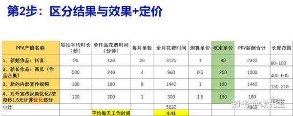 正版7777788888精准跑狗图，安全评估方案付费版VS PKH519.79