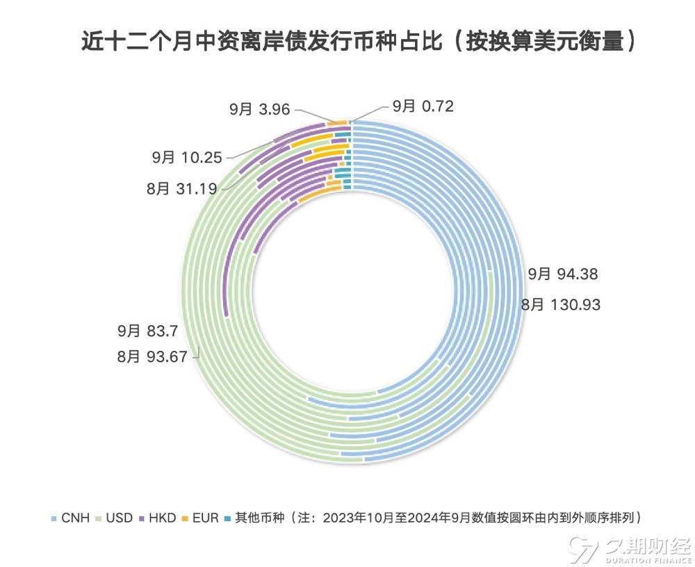 “2024澳新数据免费精算051版，最新研究成果解读定制版JHO593.94”