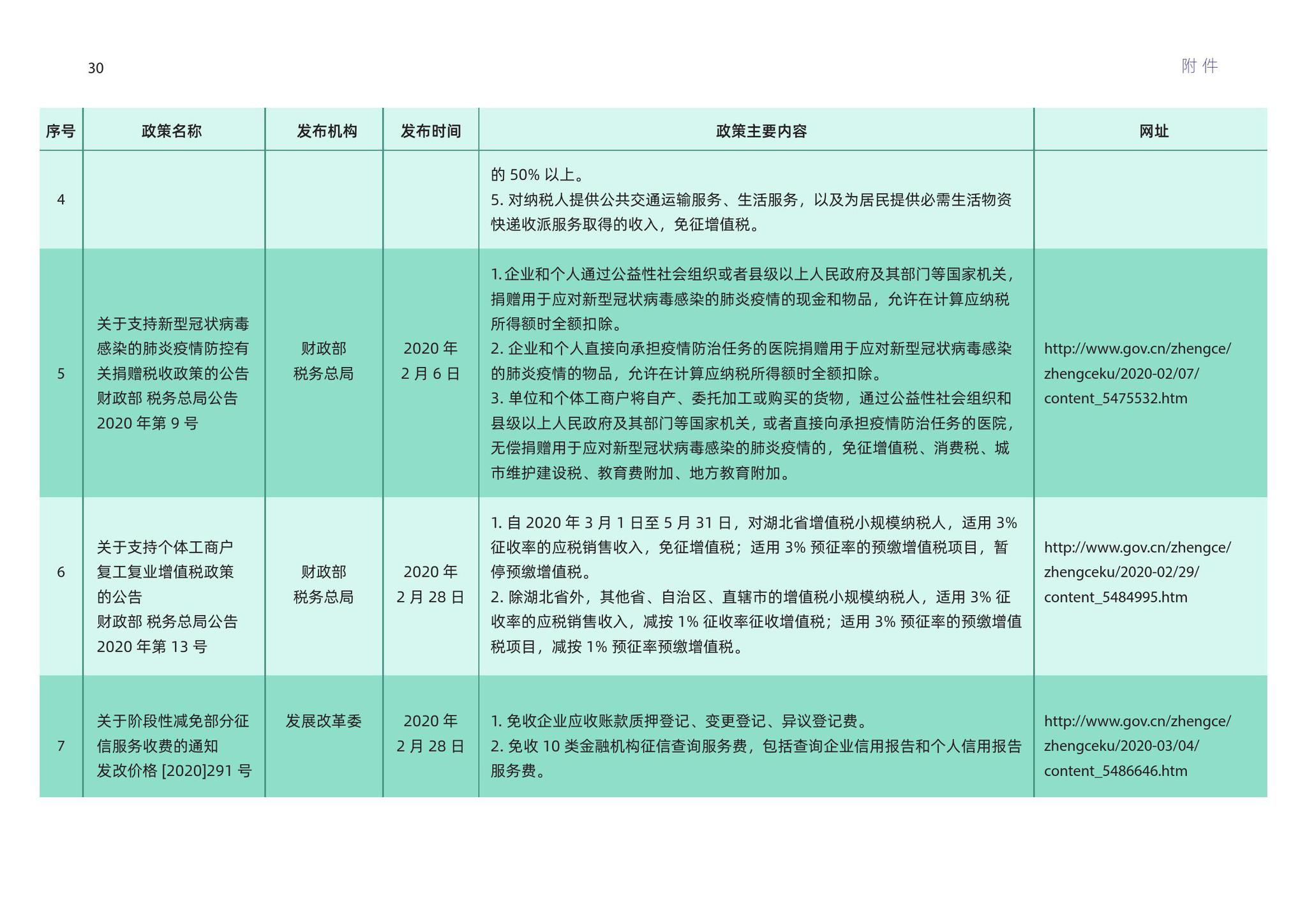 2024澳新免费优质资料汇总，KHY87.45极限版综合评估标准
