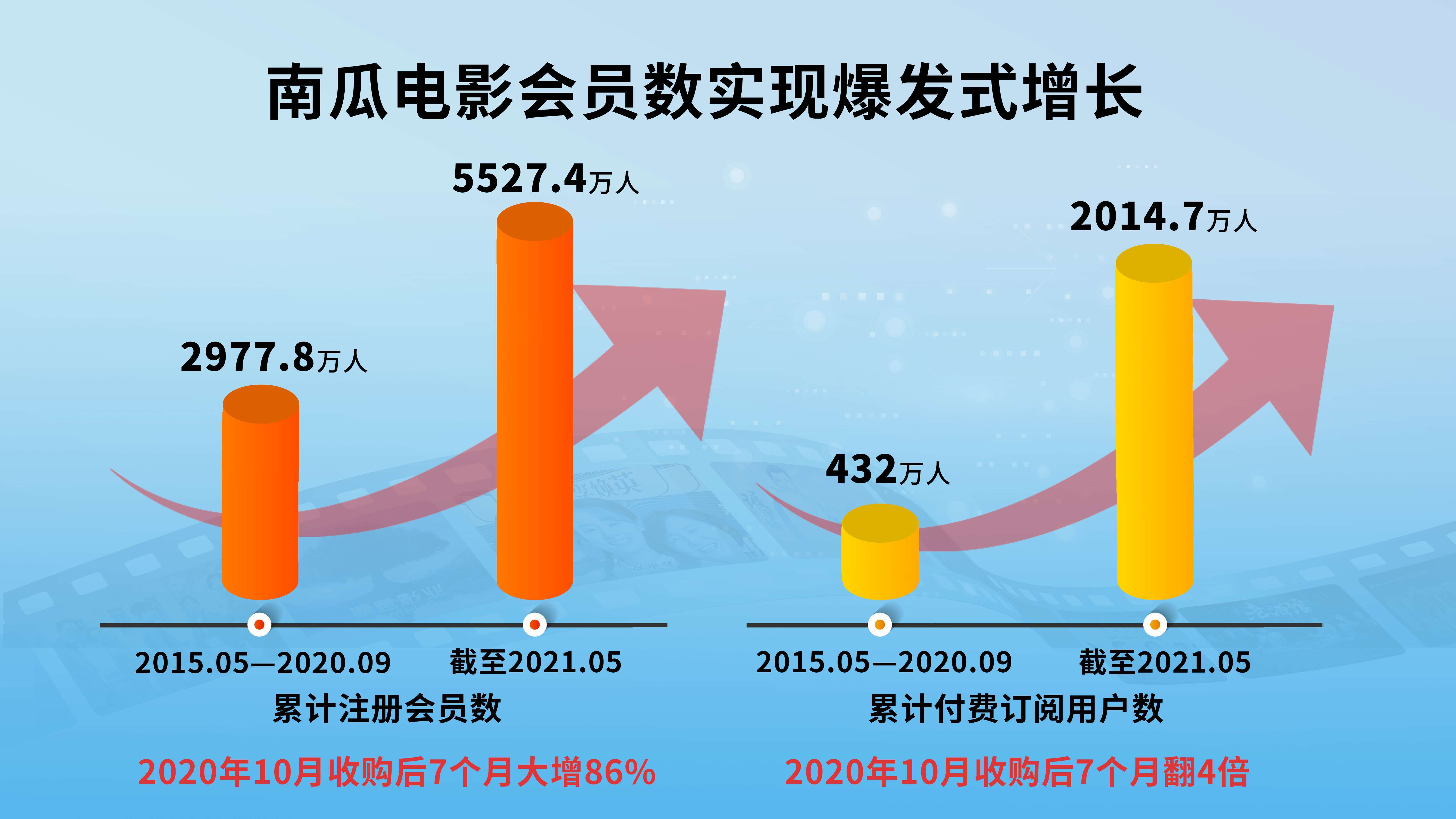 香港正版特马资料详析解读，投资版PXL674.28综合判断
