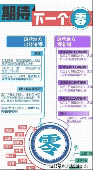免费赠送4949期新澳精准资料，正版解析解读_创业板WPQ637