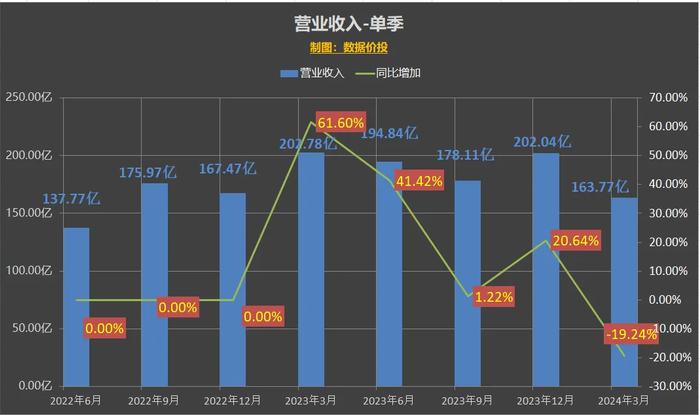 2024香港免费详尽资料解读_便携XZL507.25版