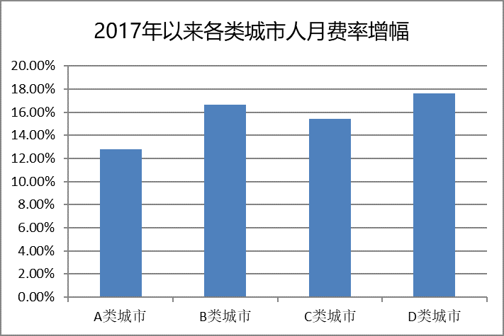 澳门彩开奖走势图解析：新研究诠释SHF798.8数据