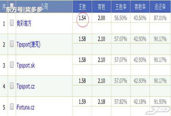 新奥免费资料精准预测，蓝球解析全面详解_版块UTW314.46