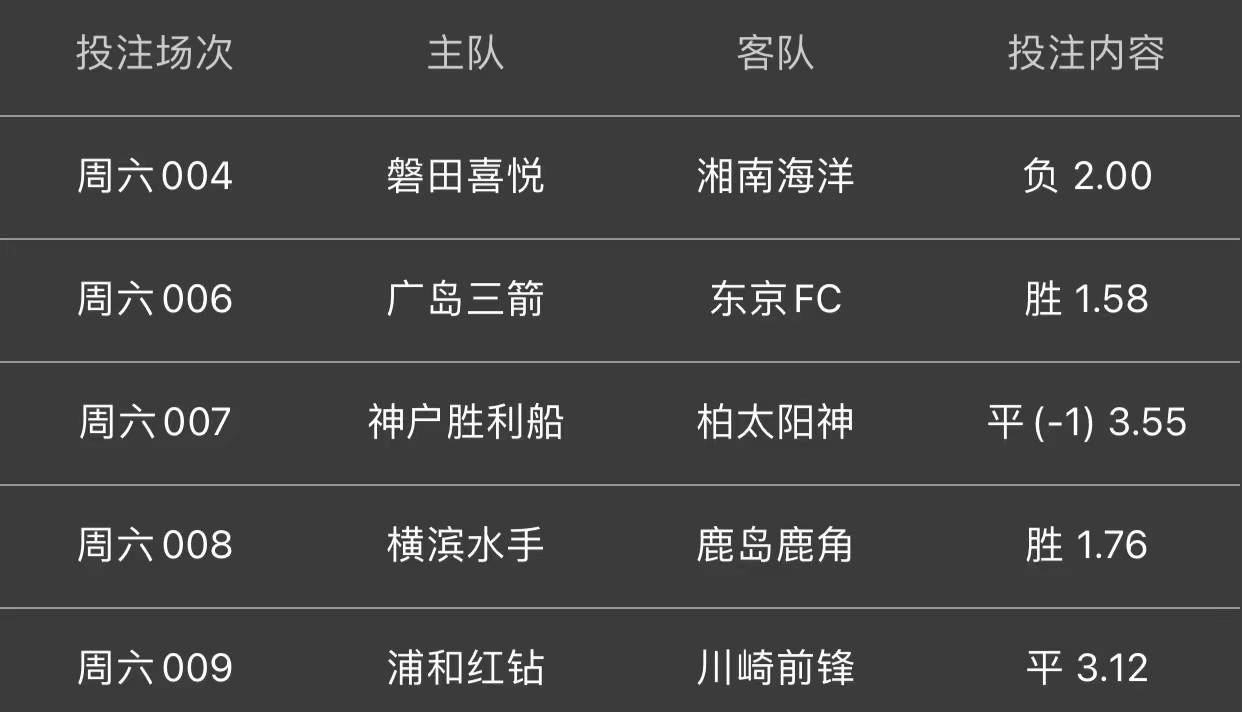 新澳门天天彩精准预测，全面评估准则_先锋版XOI271.19