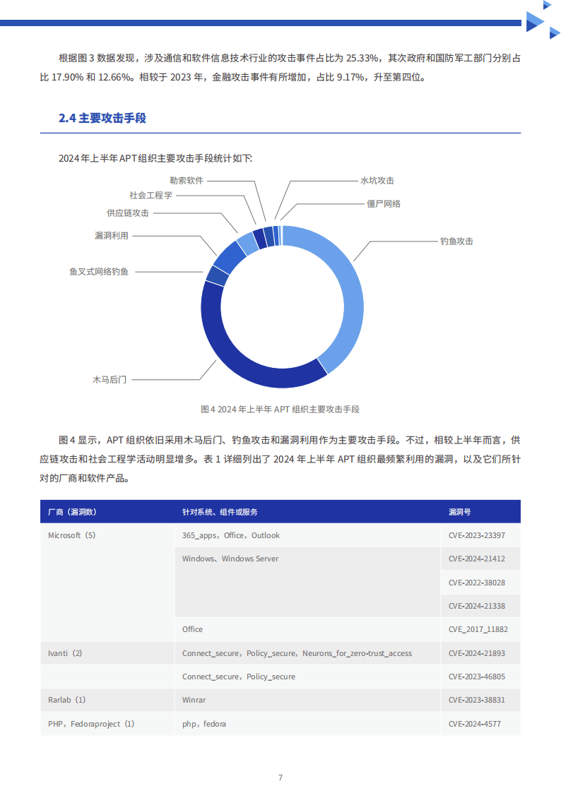 2024年度资料全集免费分享，安全策略深度解析——QGI219.93创新版