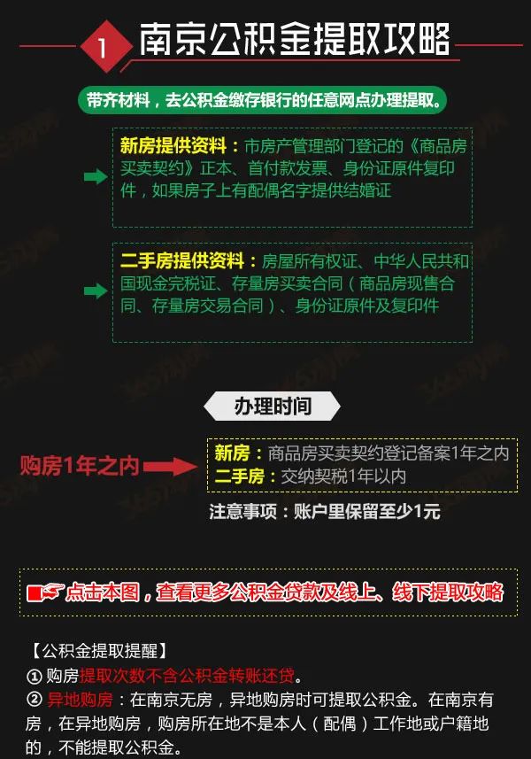 南京最新贷款政策详解与概述