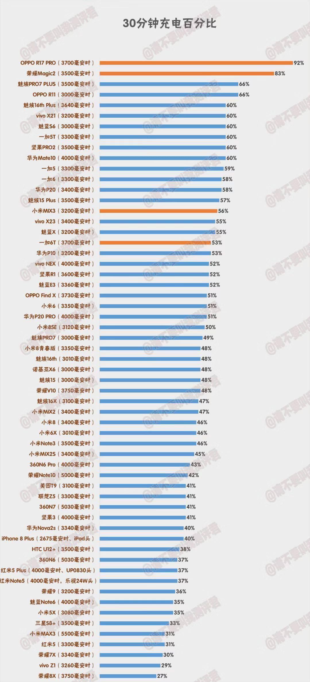 OPPO最新款手机图片与学习成长，自信与未来的成就之路