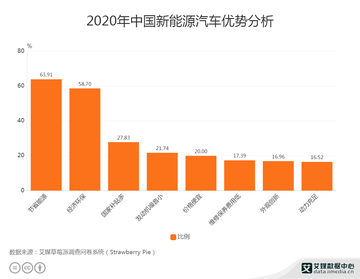新澳2024年精准数据及理想解读_UKA1.63.72简版