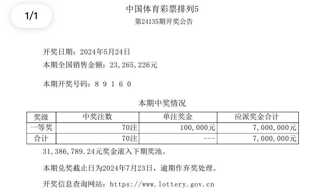 今晚澳门彩票开奖结果及历史记录详解_FEQ7.49.56定制版