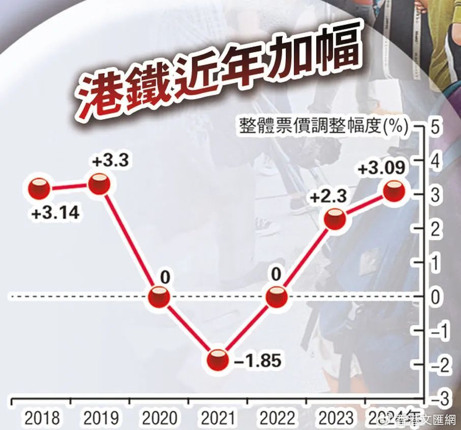 2024澳门每日好运总结与应用经济学_BDE3.24.22解密版