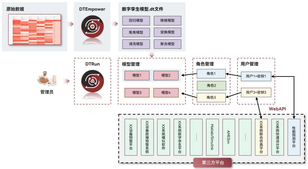 2024年澳门特马开奖数据观察与设计_HJT4.42.51泄露版本