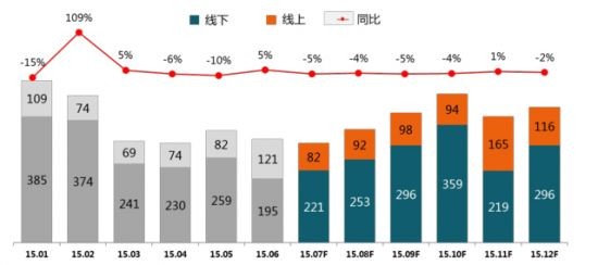 2024天天彩正版资料全景数据规划_WQS9.33.41社交版