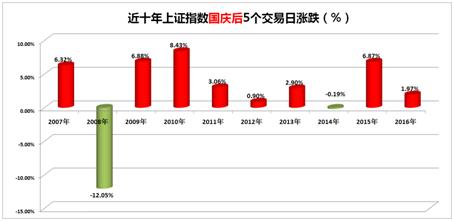 澳彩每日开奖数据分析与现象探讨_OHQ2.39.56体验版