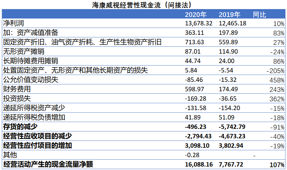新奥门信息全年无偿精准，专家解答及评估_ZRF5.43.44视频版