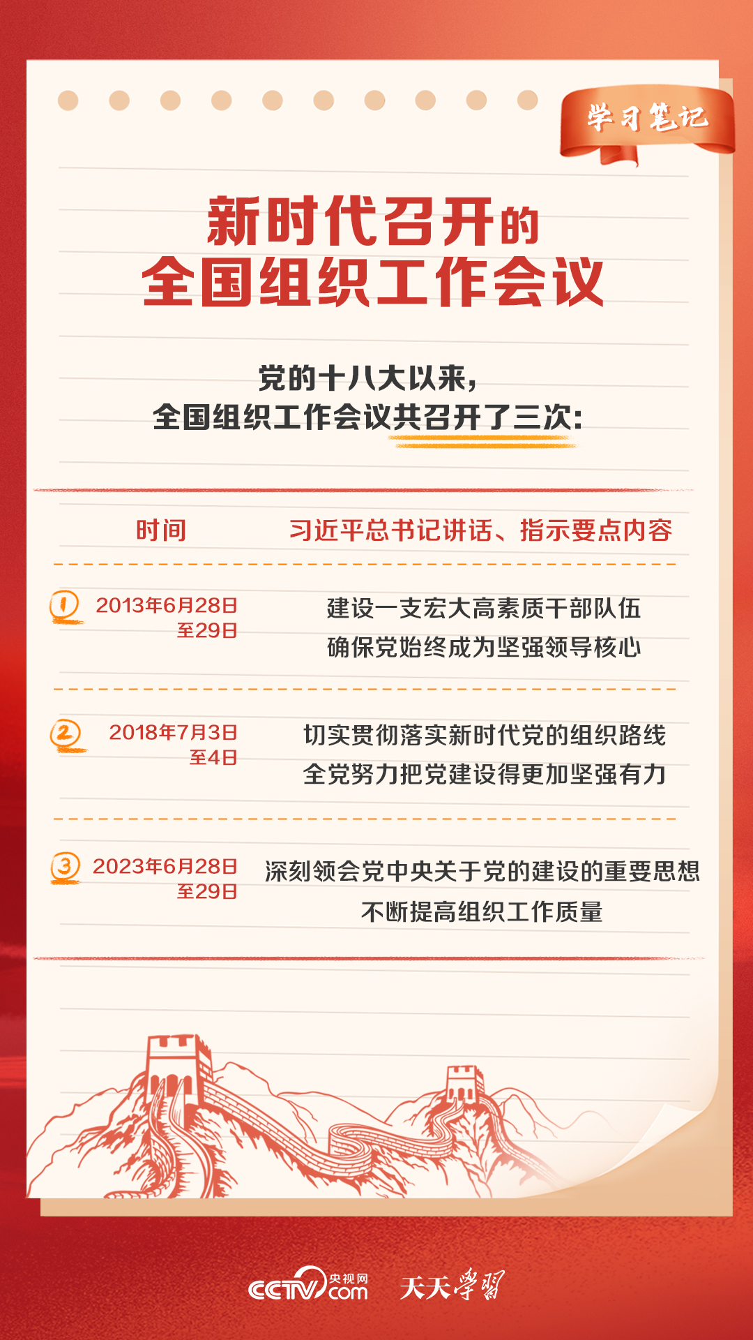 新奥天天免费资料正版优势，中西医结合_FPL2.11.51无限版