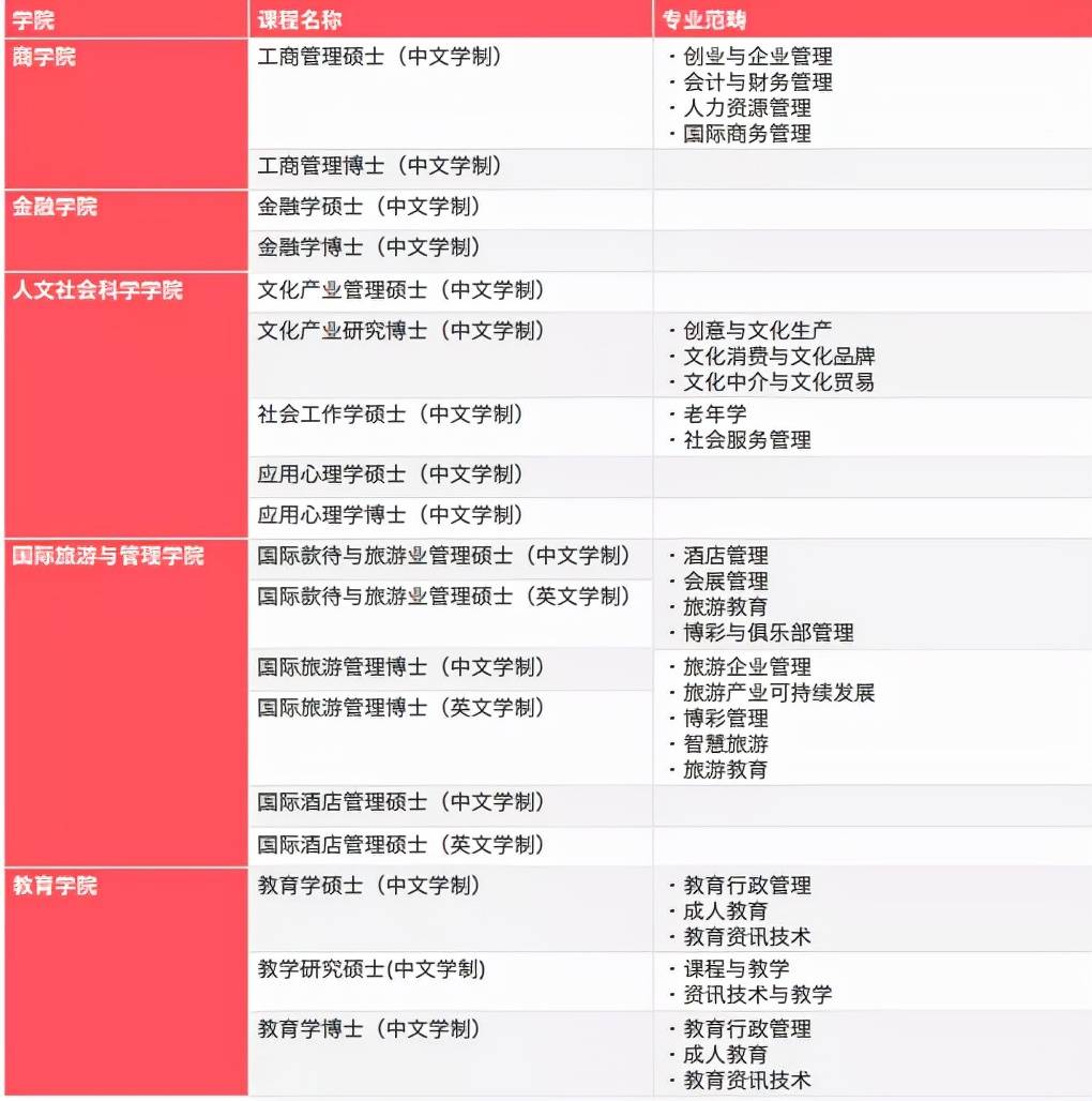 澳门黄大仙三期必胜策略： RSU6.17.71付费版实效计划设计