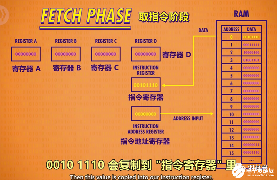 立式自动焊机 第813页