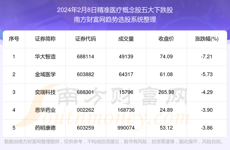2024年新奥精准资料免费下载，详尽分析与解答方案_CEH4.19.41专业版