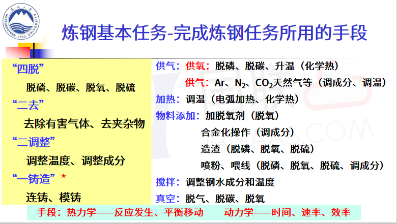 2024新澳门今晚开奖直播及过程解析方法分析 - SWY1.23.89模块版