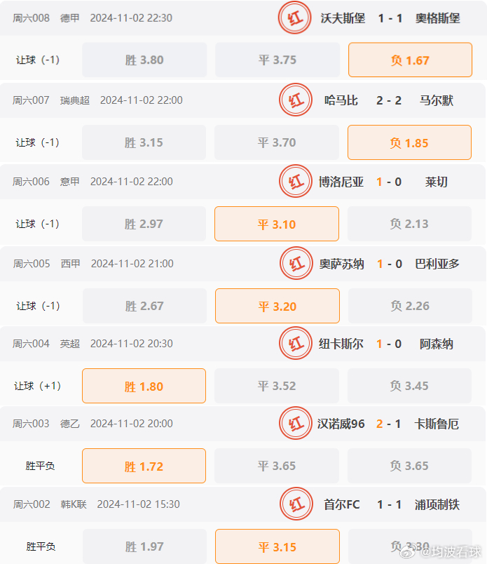2024澳门六肖中特，持久方案设计_RBN8.43.39预测版
