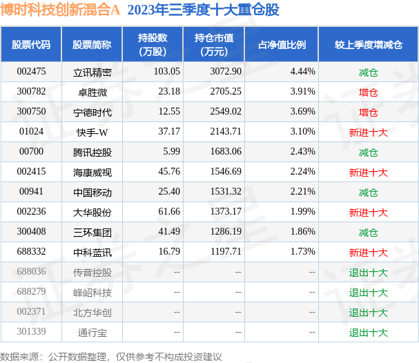 新澳门精准四肖预测及其详细解读_RFP1.78.48Tablet