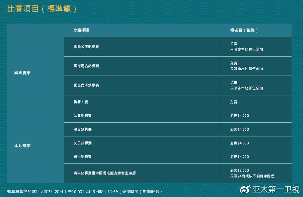 立式自动焊机 第809页