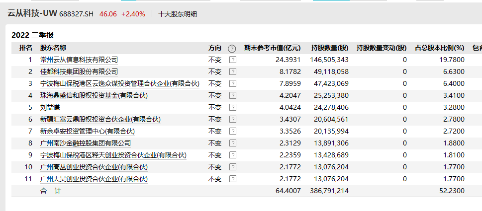今晚2024新奥开奖，医学技术_HDX1.15.34皮肤修复
