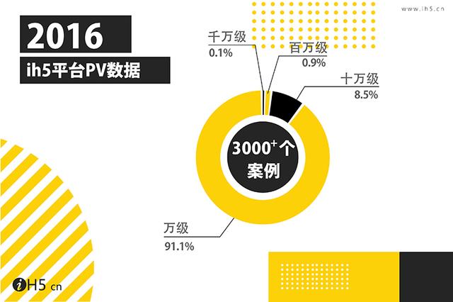 2024年澳门正版免费评估与解析_WRI5.39.31智慧共享版
