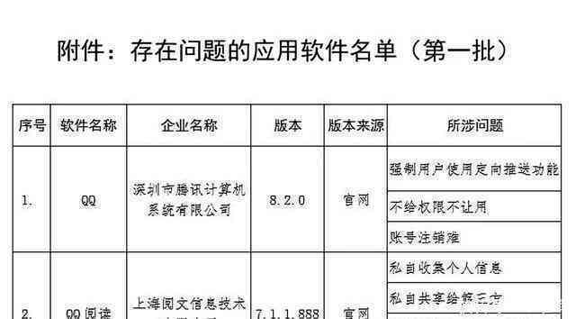 网禁稀缺1300软件，快捷问题解决方案 - MWN6.29.44专用版