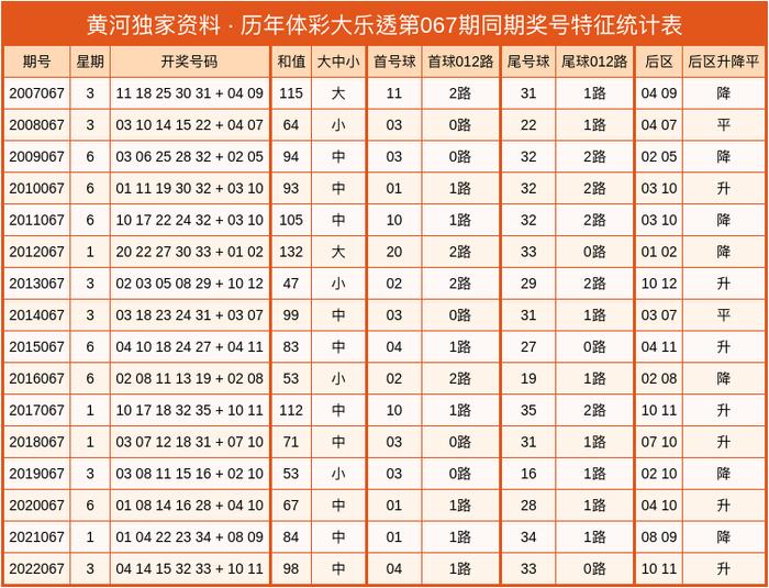 2024新澳门和香港今晚彩票开奖预测及解析_QZI3.25.53内容版