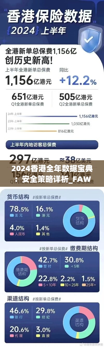 2024年香港最准最快的资料详解与解答_URP4.54.45理财版