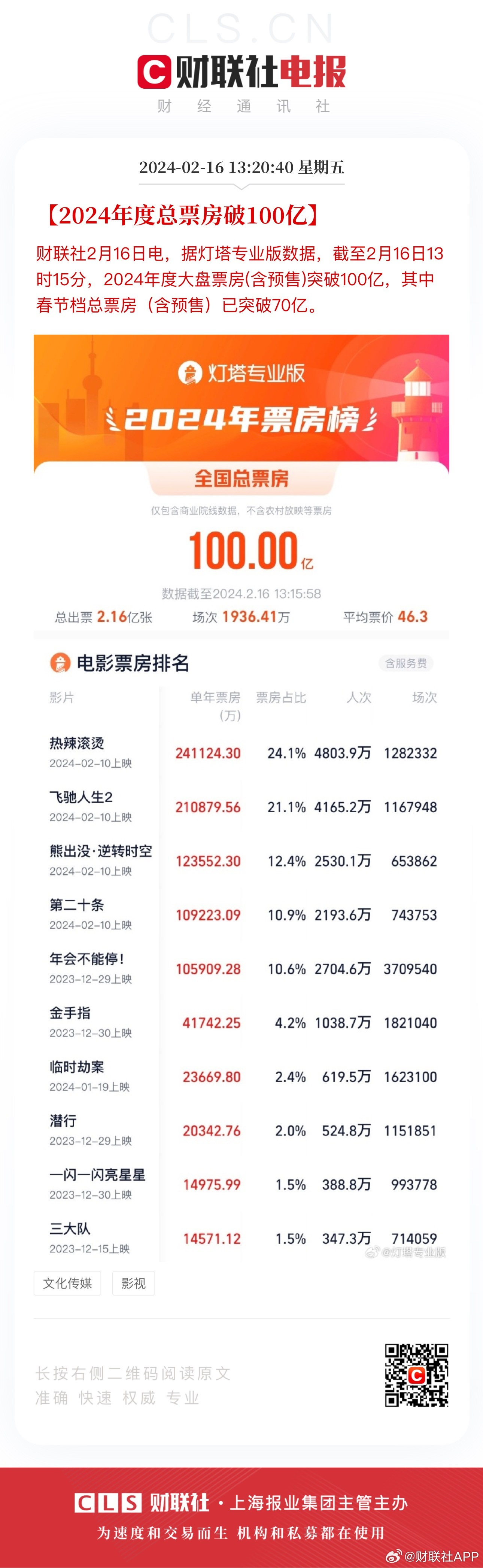 2024年澳门王中王免费方案分析与解读_YVQ8.65.61互联网版本