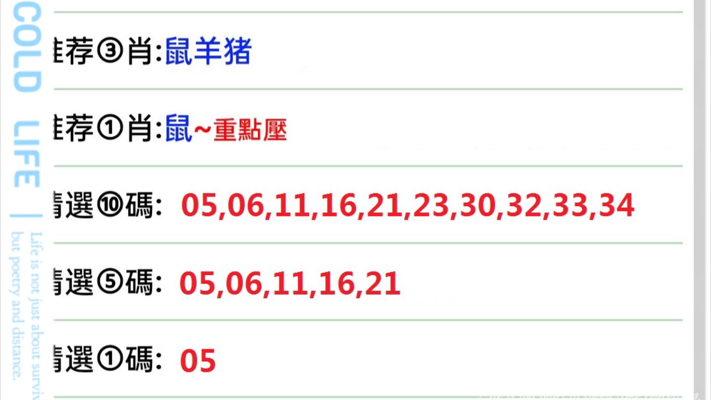 今晚必做三肖解析，前沿定义解答_VKS6.42.73珍藏版