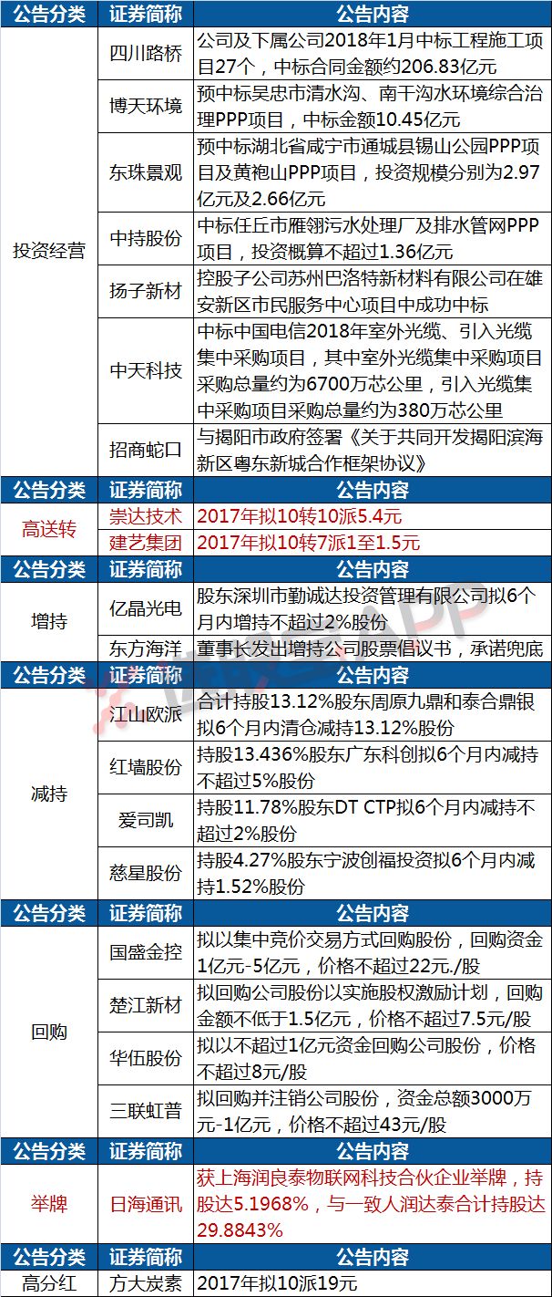 新澳门777788888开奖快评与现象解析_LGH5.34.45授权版
