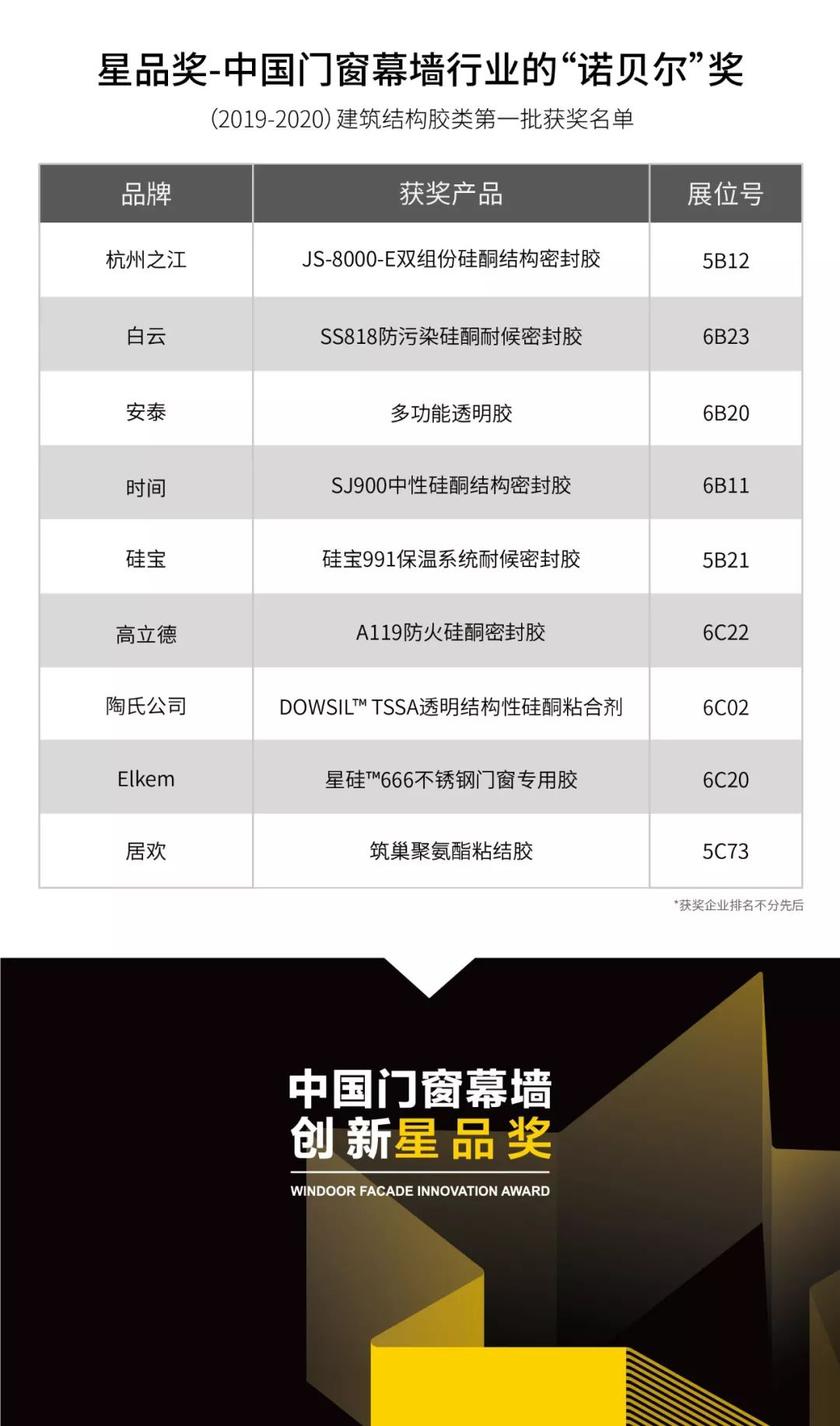 2024年澳门新开奖详情解析及落地实施_GTN2.68.73先锋科技