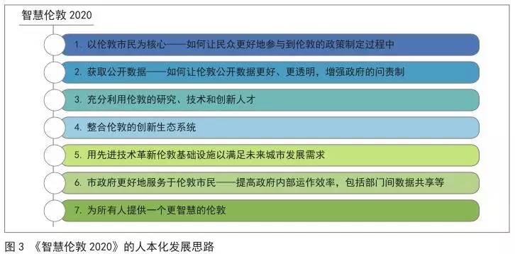 香港精准100%肖肖预测，数据分析助力决策_CHW1.33.25版