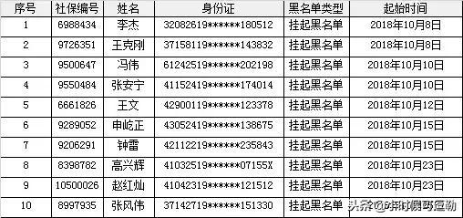 澳门正版生肖卡资料与预测分析_PGX1.21.38静音版