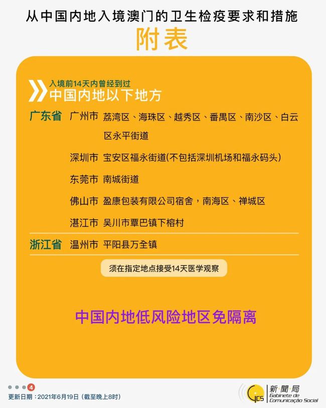 澳门管家婆完美精准解答与实施策略_BJU5.77.68稳定版