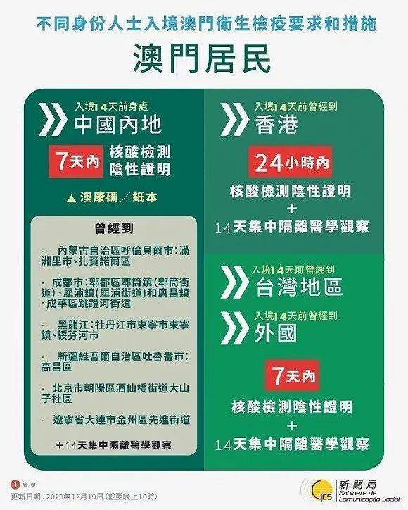 2024新澳门天天彩精准资料大全,稳健设计策略_WCX13.987高效版